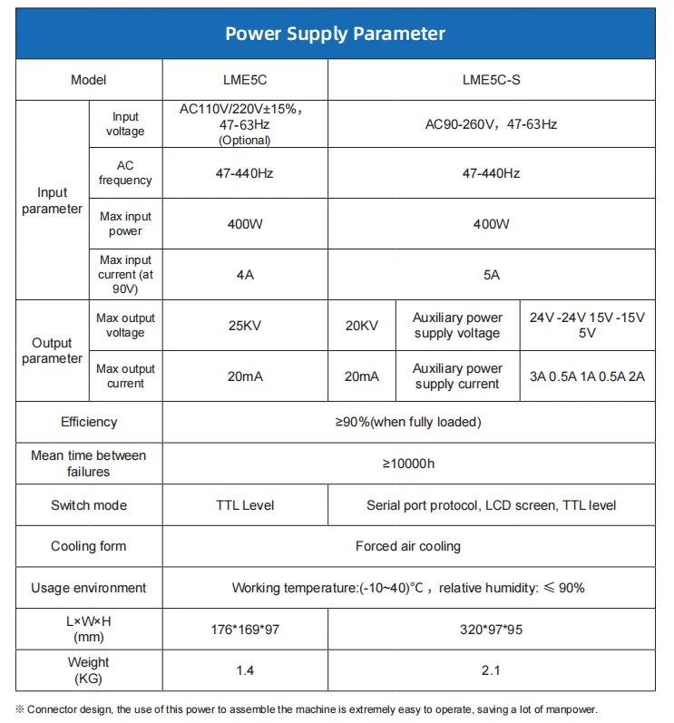1763605651768754.png CO₂ Fractional Laser Power Supply, Injecting "Core" Power into Medical Aesthetic Equipment(pic5)