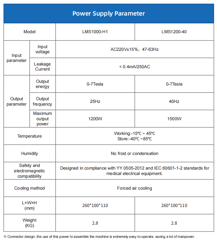 The black technology behind the magnetic slim power supply is revealed!(pic4)