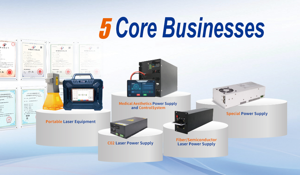Original Manufacturer --- LZY ﻿ Core Technology in Hand, Building More Durable Handheld Marking Machines(pic1)