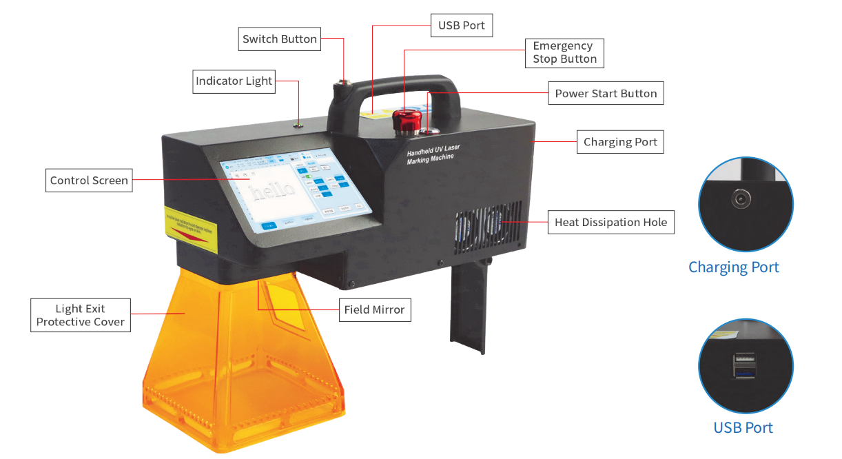 Fine Marking, Anywhere. LZY Handheld UV Laser.(pic13) Fine Marking, Anywhere. LZY Handheld UV Laser.(pic13)