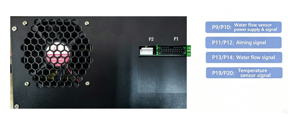 ND:YAG Passive Laser Power Supply for Tattoo & Eyebrow Removal Devices(pic2)
